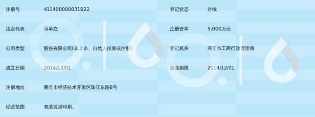 河南五环包装