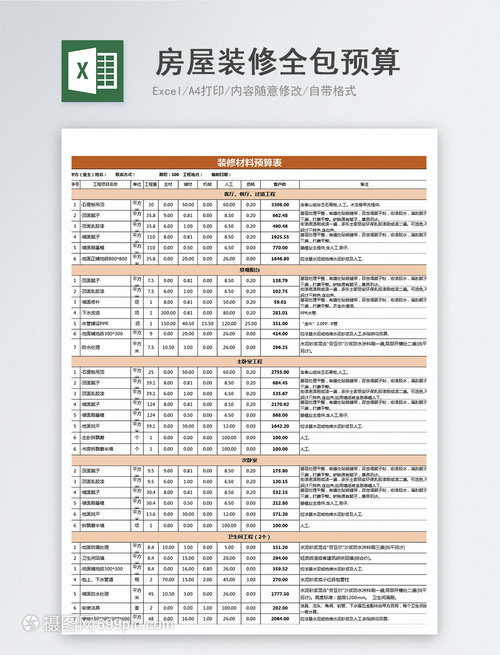 表格版全包装修报价清单