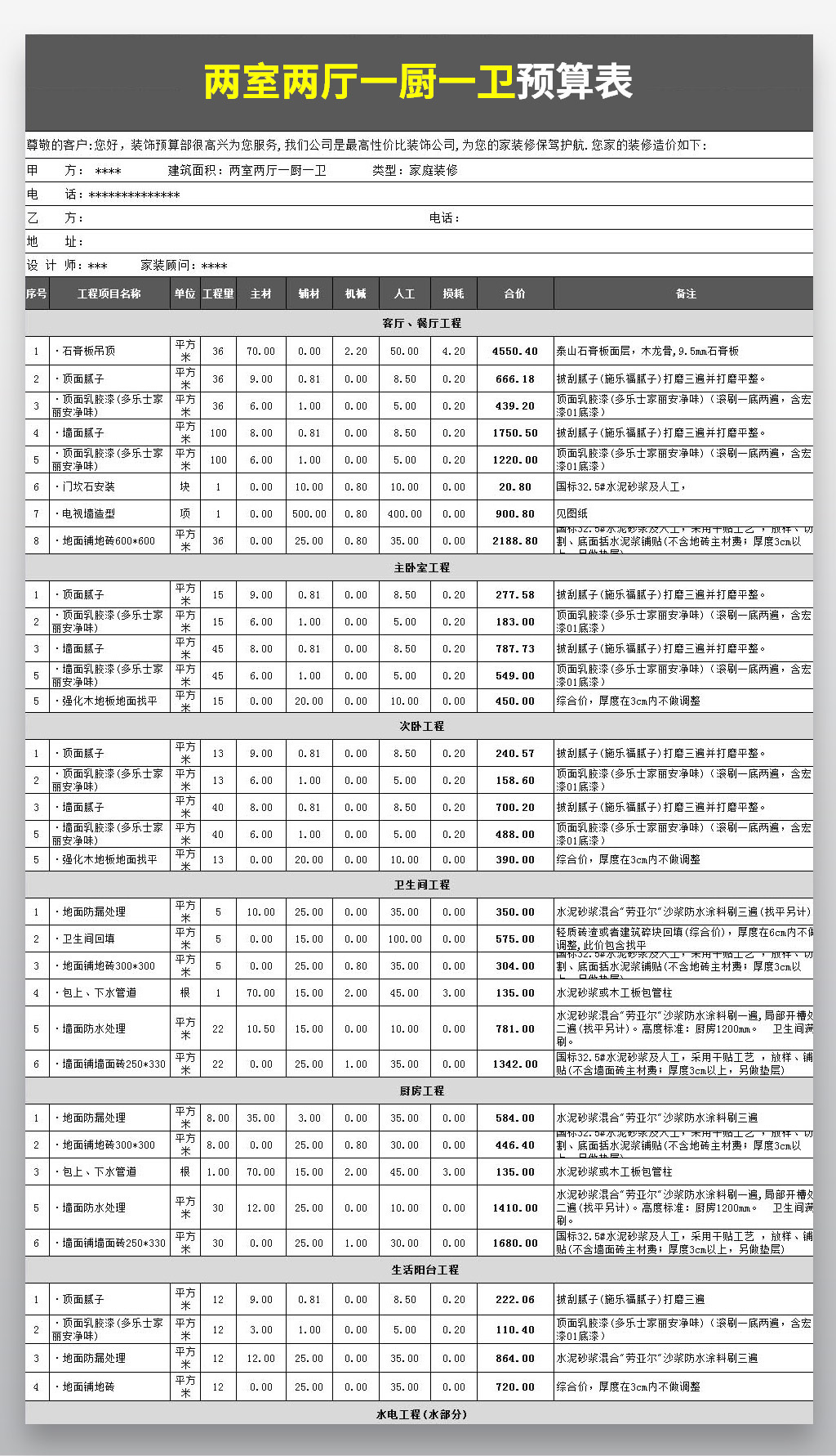 表格版全包装修报价清单