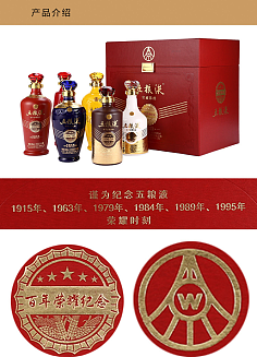 1984年五粮液包装
