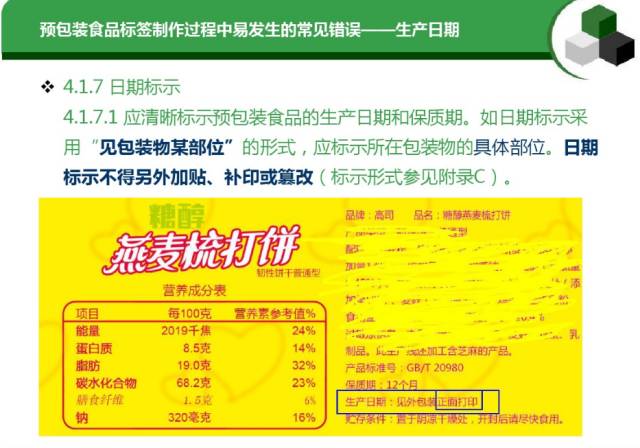 预包装食品相关文献