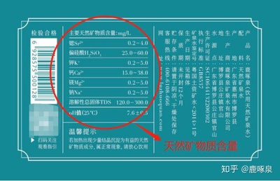 什么是包装含量