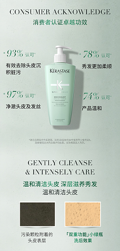 卡诗洗发水有几种包装
