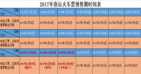 2016 12月 pp