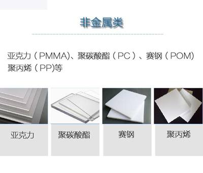 pc与pp亚克力的区别
