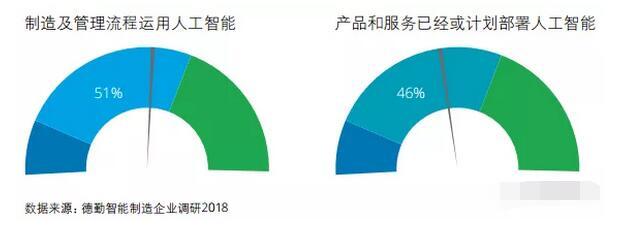 包装印刷行业2017年