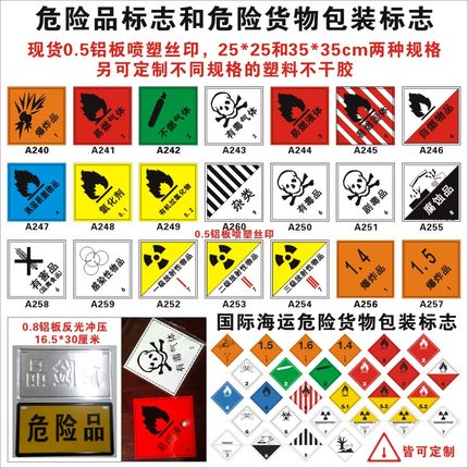 8类危险品包装要求