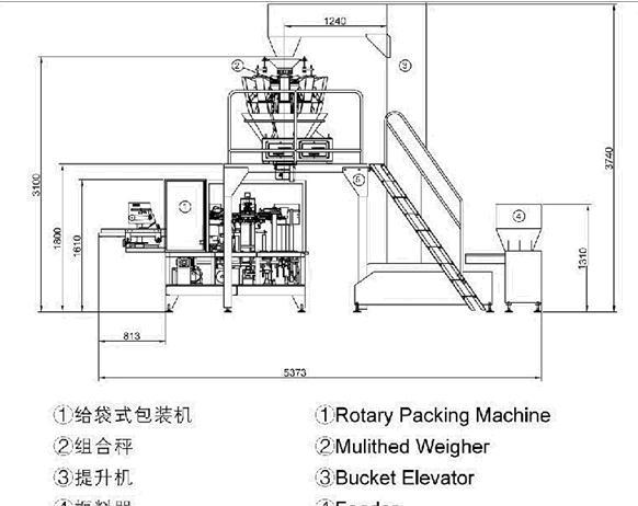 科迪 食品包装机械