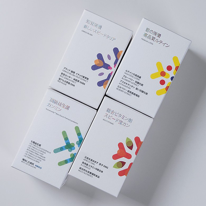 制剂产品重新包装