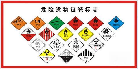 8类危险品包装要求