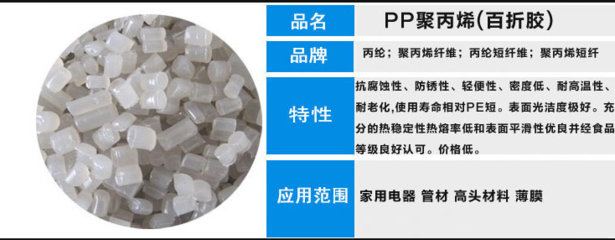 嵌段共聚pp气味