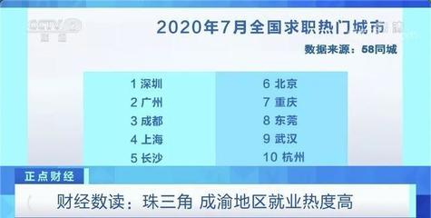 广州包装工招聘信息