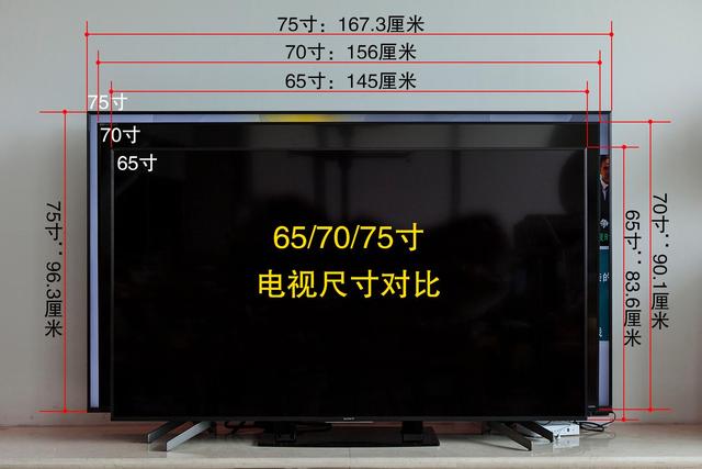 75寸电视外包装尺寸
