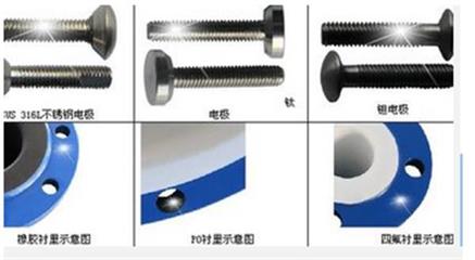 pp07的塑料能耐多少度高温