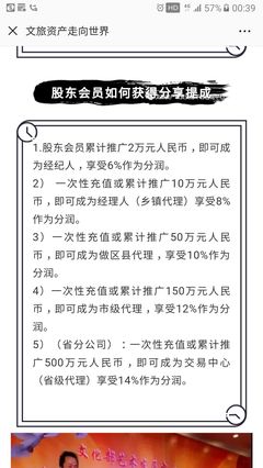 传销包装费用