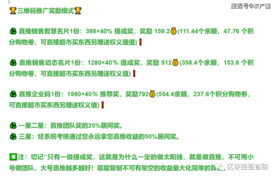 传销包装费用