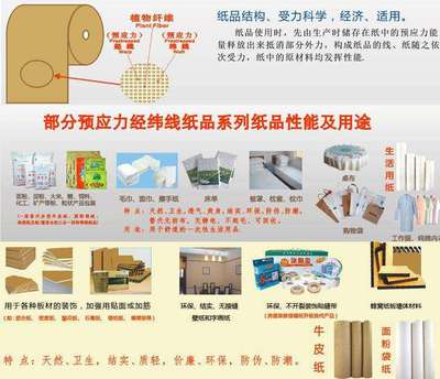 武汉经纬线包装