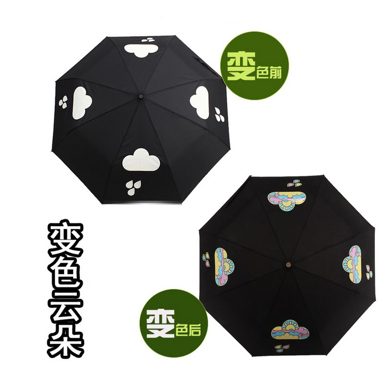 太阳伞包装
