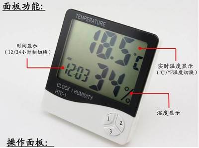 空调显示pp是什么意思