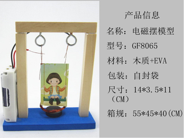 发明包装类