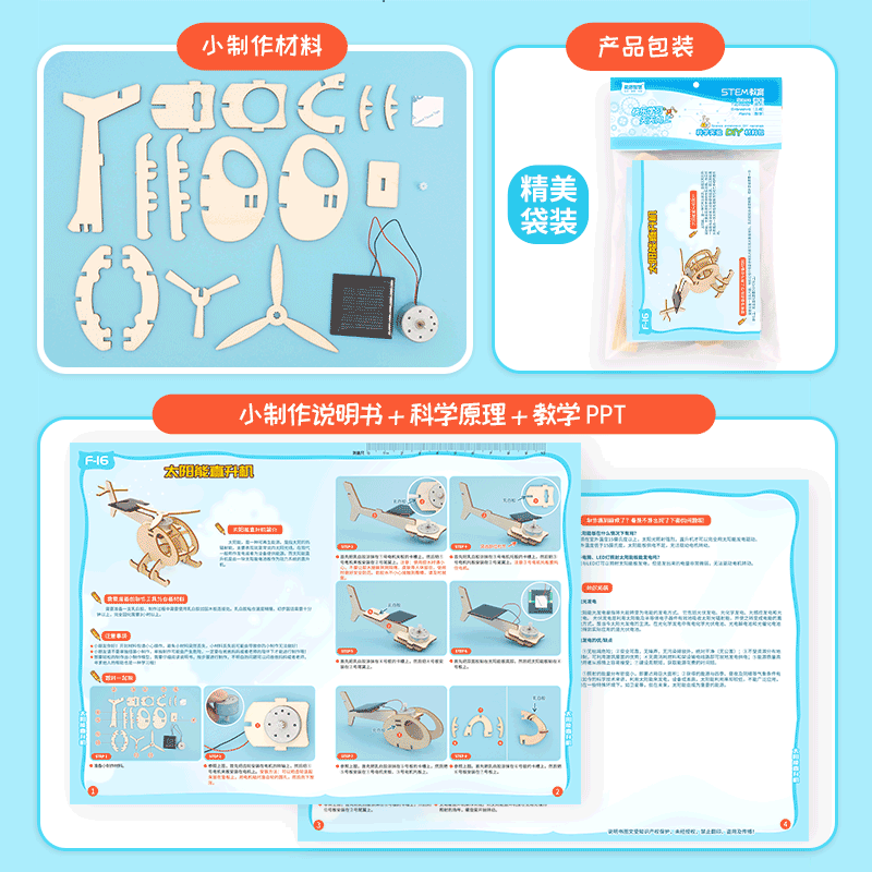发明包装类