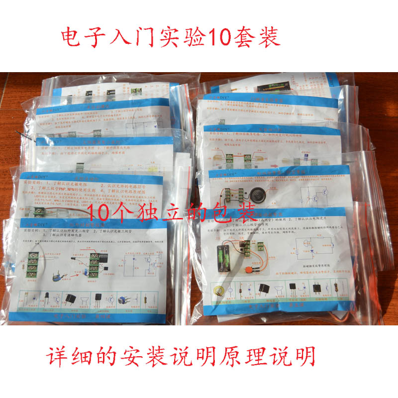 发明包装类