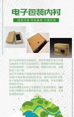 发明包装类