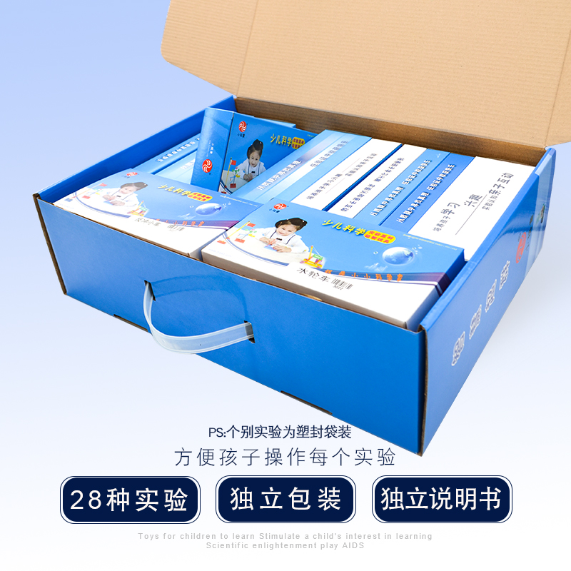 发明包装类