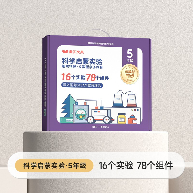 发明包装类