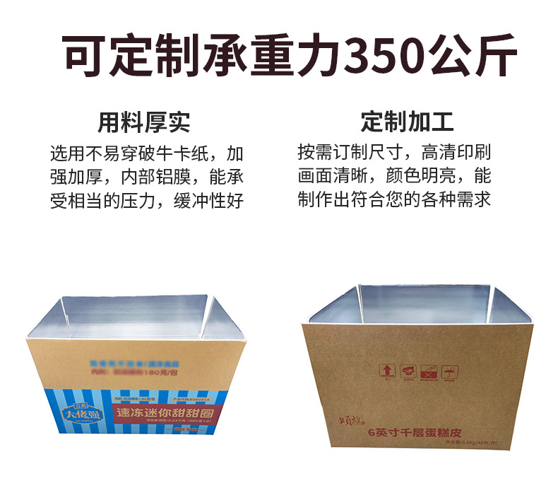 冷链物流包装箱