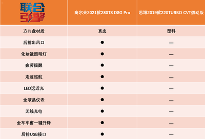 pp改性聚氨酯胶黏剂
