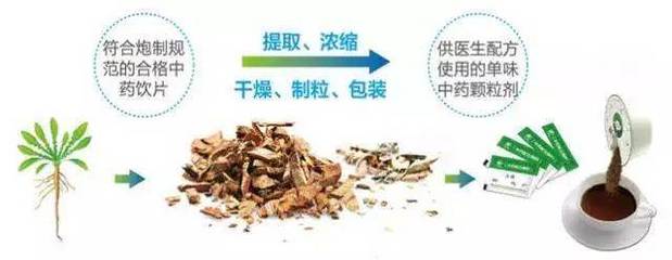 饮片包装的大规格重量为