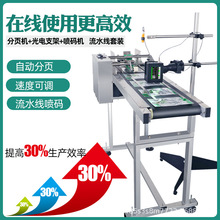 高效打包装生产线