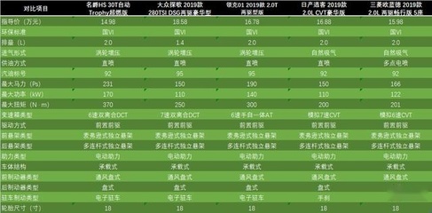 pp改性聚氨酯胶黏剂