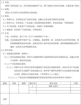 产品包装管理规定