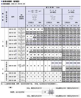 pp改性聚氨酯胶黏剂