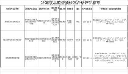 有关包装的国家标准
