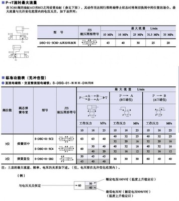 pp改性聚氨酯胶黏剂