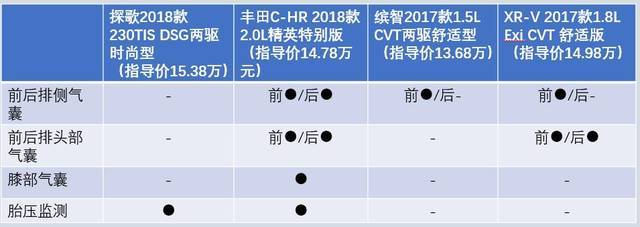 pp改性聚氨酯胶黏剂