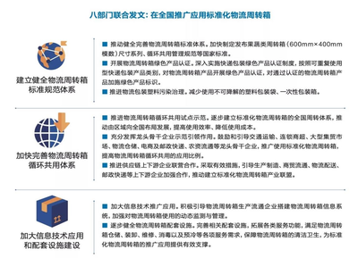 有关包装的国家标准
