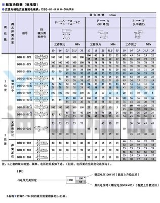 pp改性聚氨酯胶黏剂