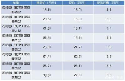 pp改性聚氨酯胶黏剂