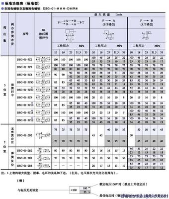 pp改性聚氨酯胶黏剂