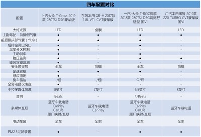 pp改性聚氨酯胶黏剂