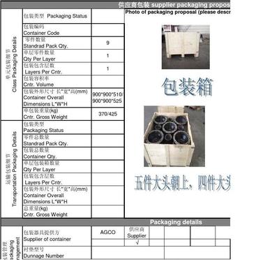 钣金件包装