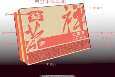 大益茶包装设计
