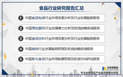国外传统食品包装现状