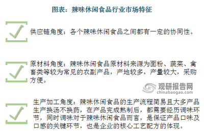 国外传统食品包装现状