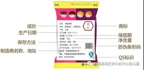 糖在食品包装的信息