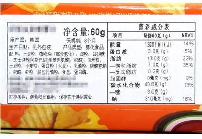 糖在食品包装的信息
